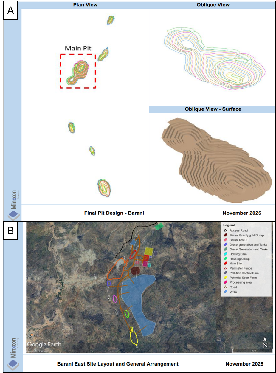 desertGold figure1 February11