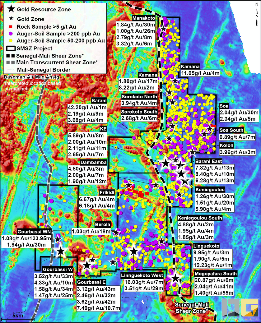 Figure 4. Plan Map Mineral Deposits and Zones, significant drill hole intercepts**, soil geochem summary on color-contoured analytical signal magnetic data